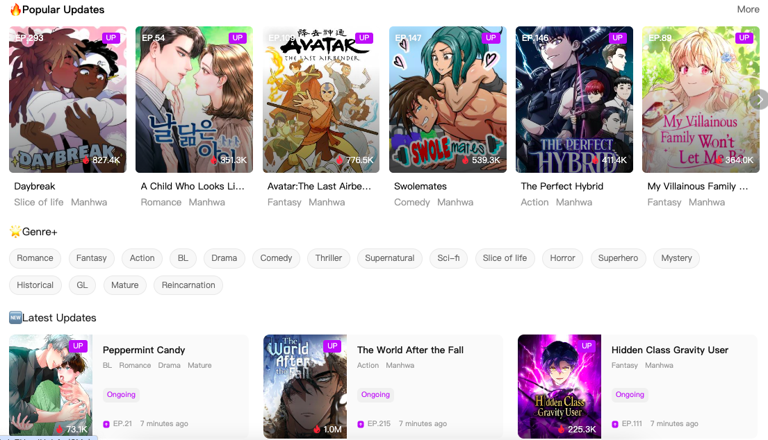 Advanced Visual Technology